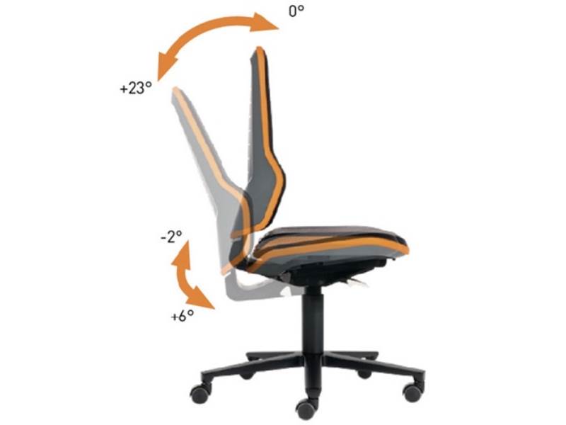 BIMOS 9573-9999-3277 Arbeitsdrehstuhl Neon Rollen ohne Polsterelement blau 450-6